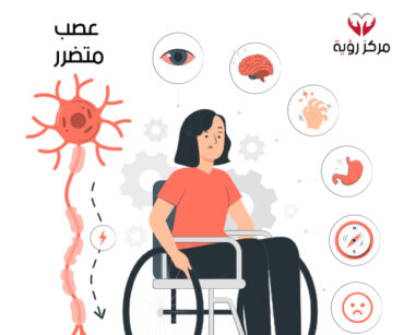 6641743 - رؤية